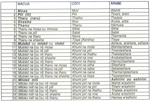 Image of quadro49.jpg